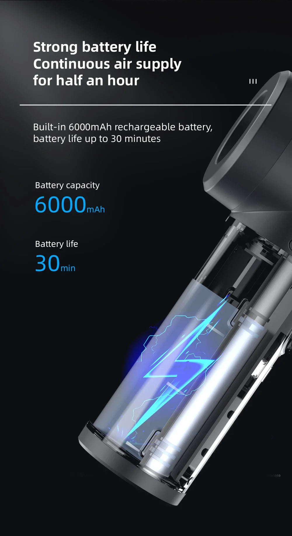 Xiaomi Wireless Air Duster 50000 RPM Dust Blowing Gun USB